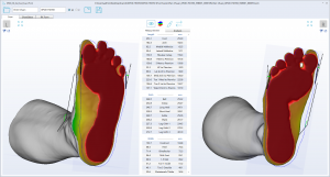 3D foot scanner 三维足部扫描仪